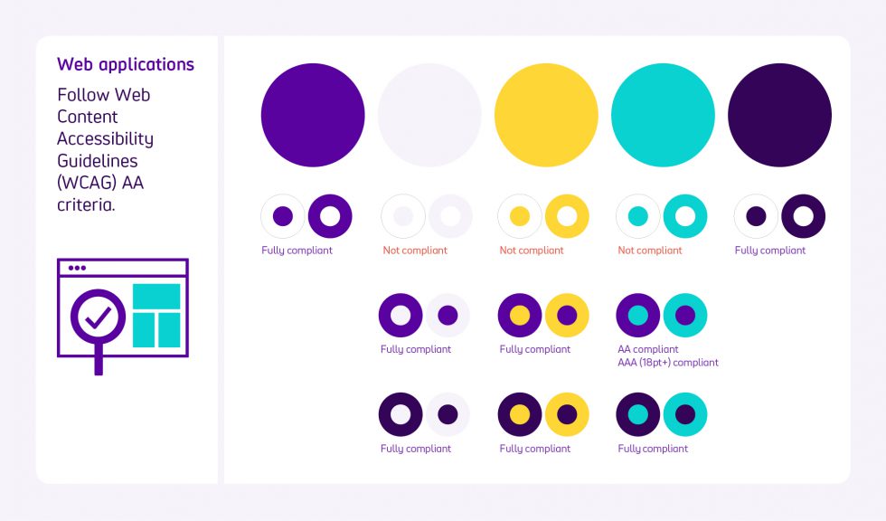 The Team creative branding agency. Scope rebrand colour accessible design colour combinations