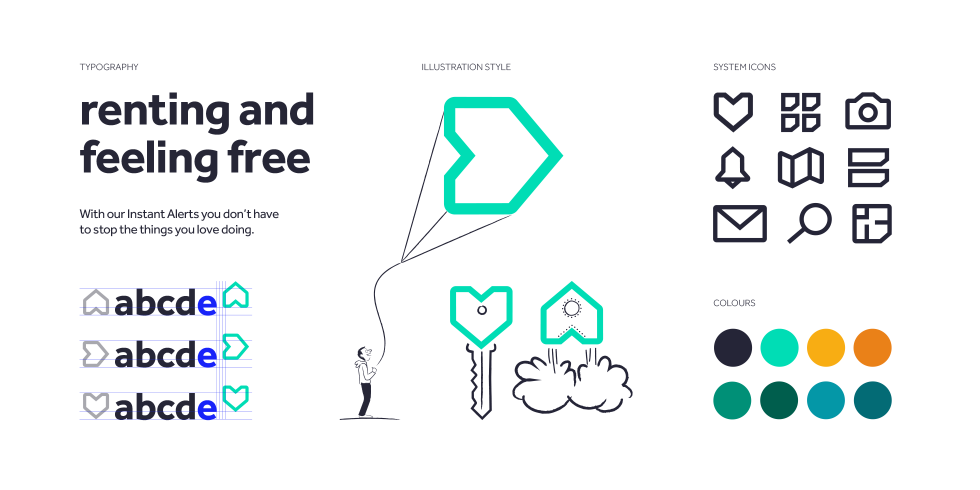 Rightmove Rebrand styleguide