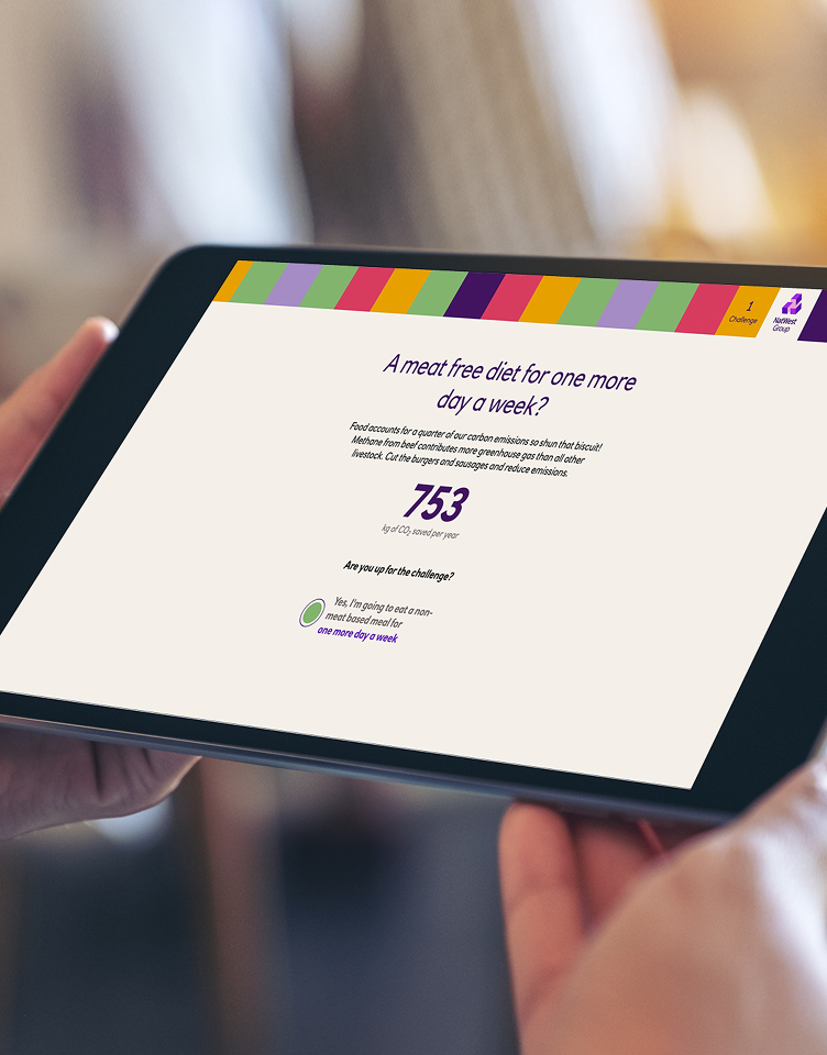 Natwest Carbon Calculator