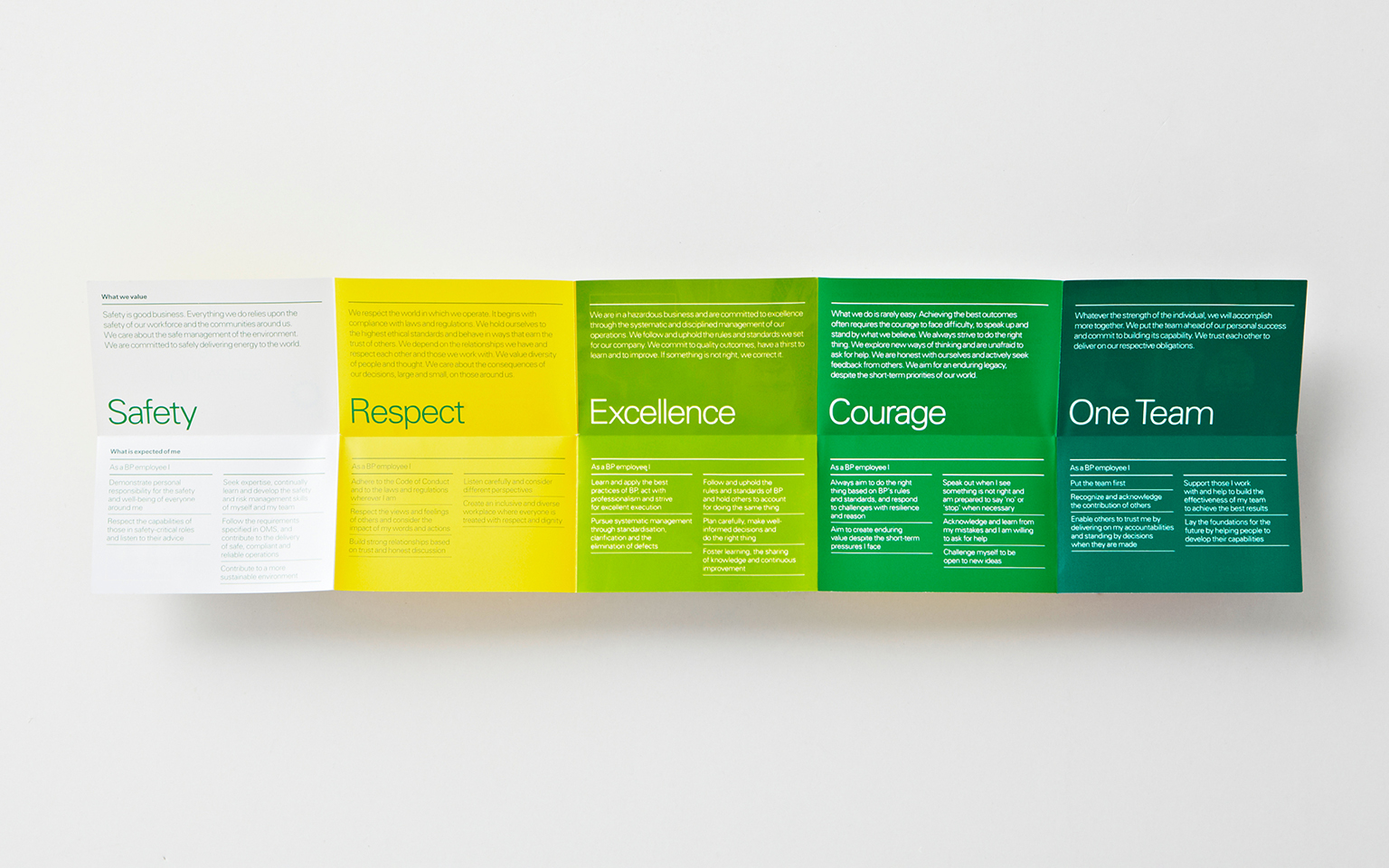 BP s New Values And Behaviours Engaging Employees The Team