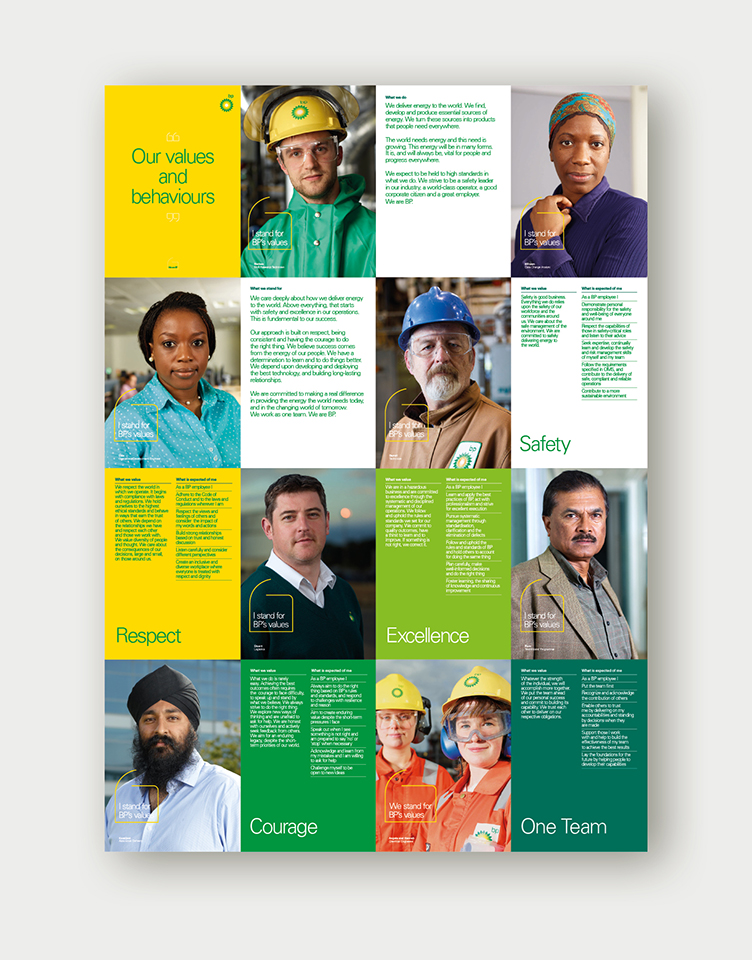 BP Employee Engagement