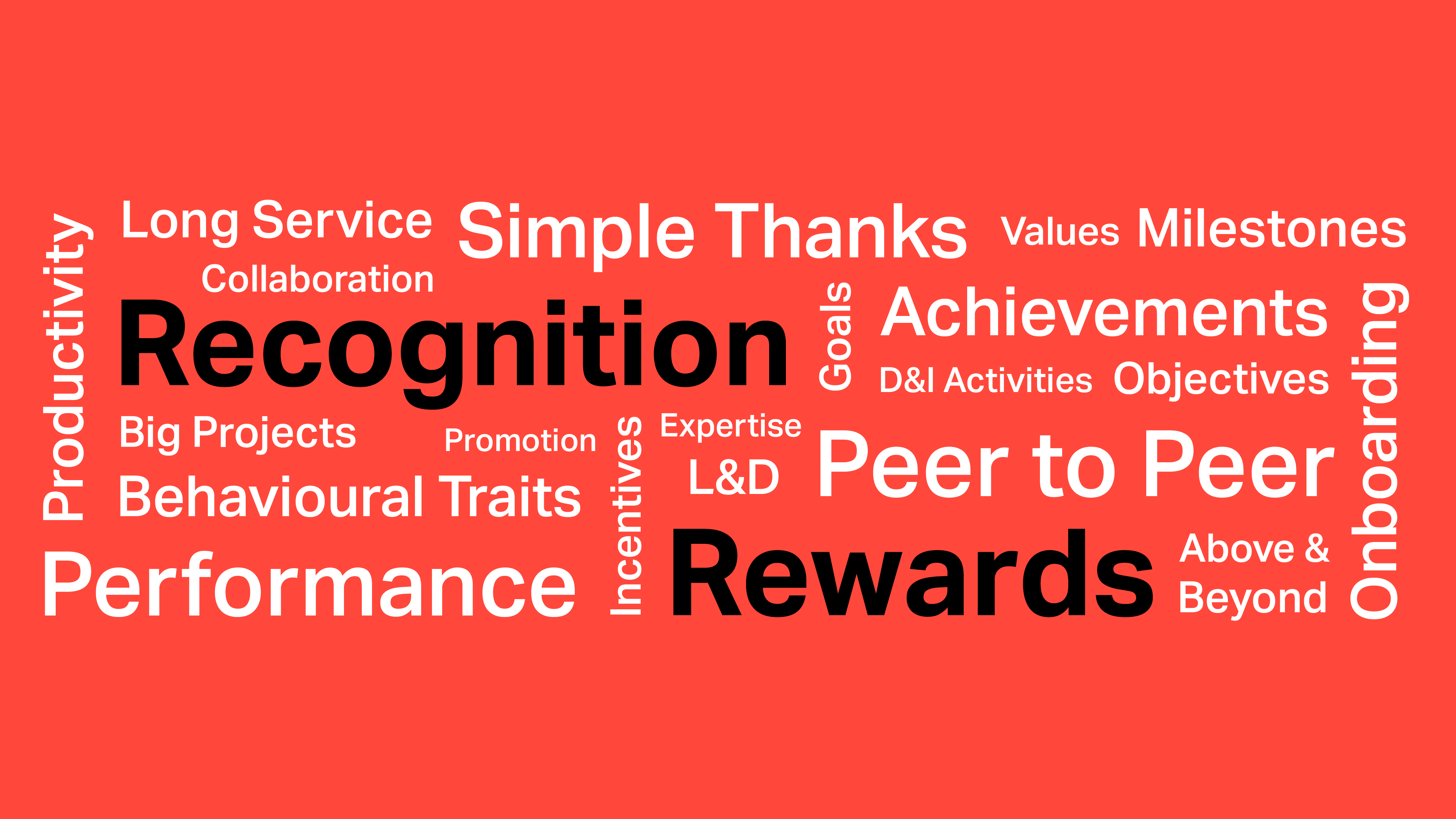 Reward and Recognition word cloud, by The Team.