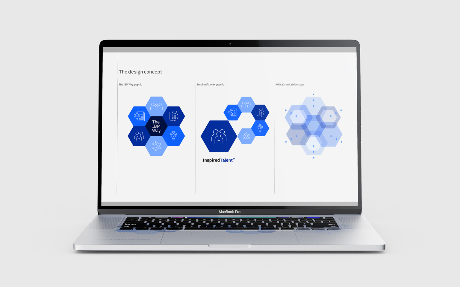 IBM Concepts