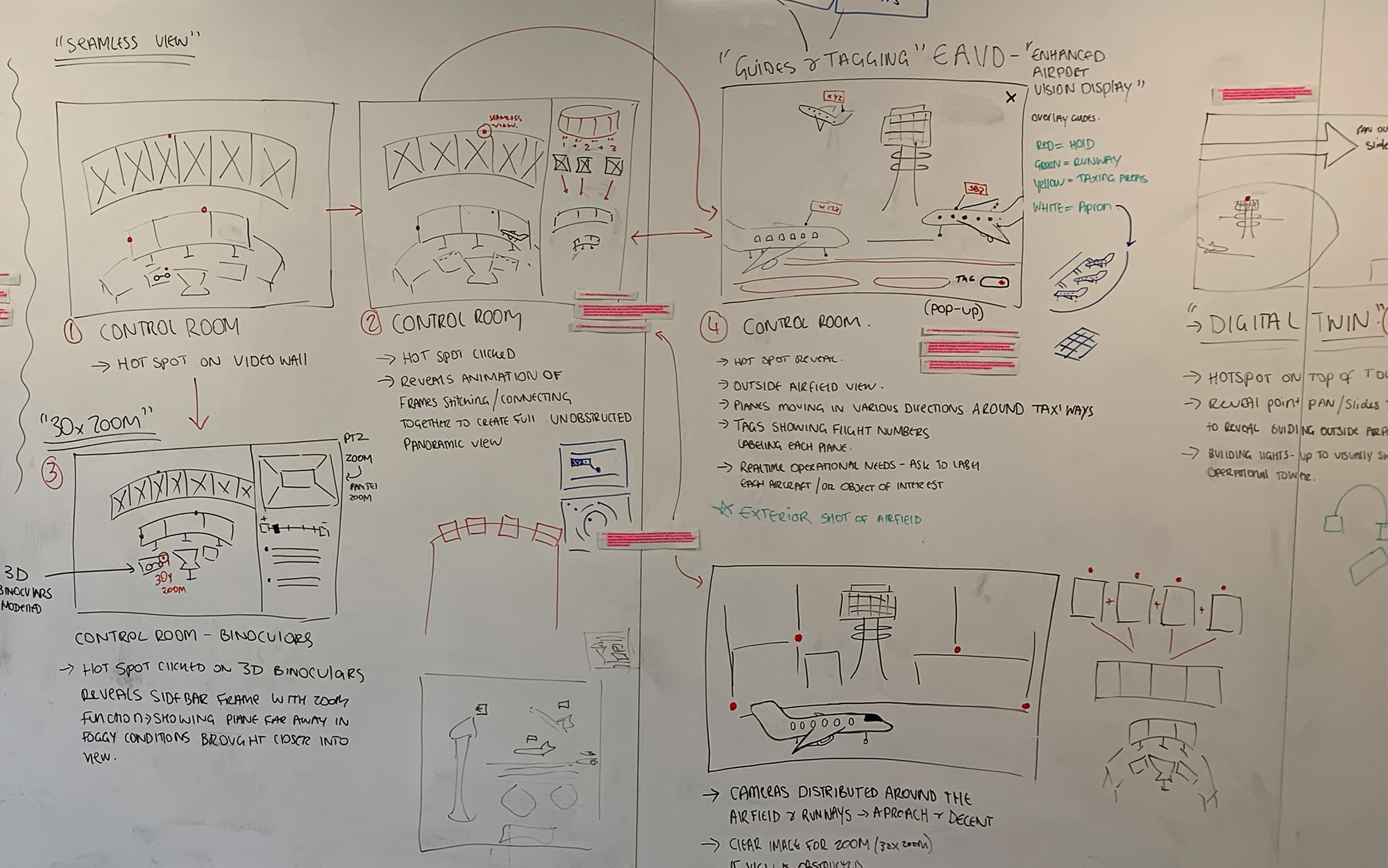 NATS Hybrid Towers: A behind-the-scenes look at an incredible project